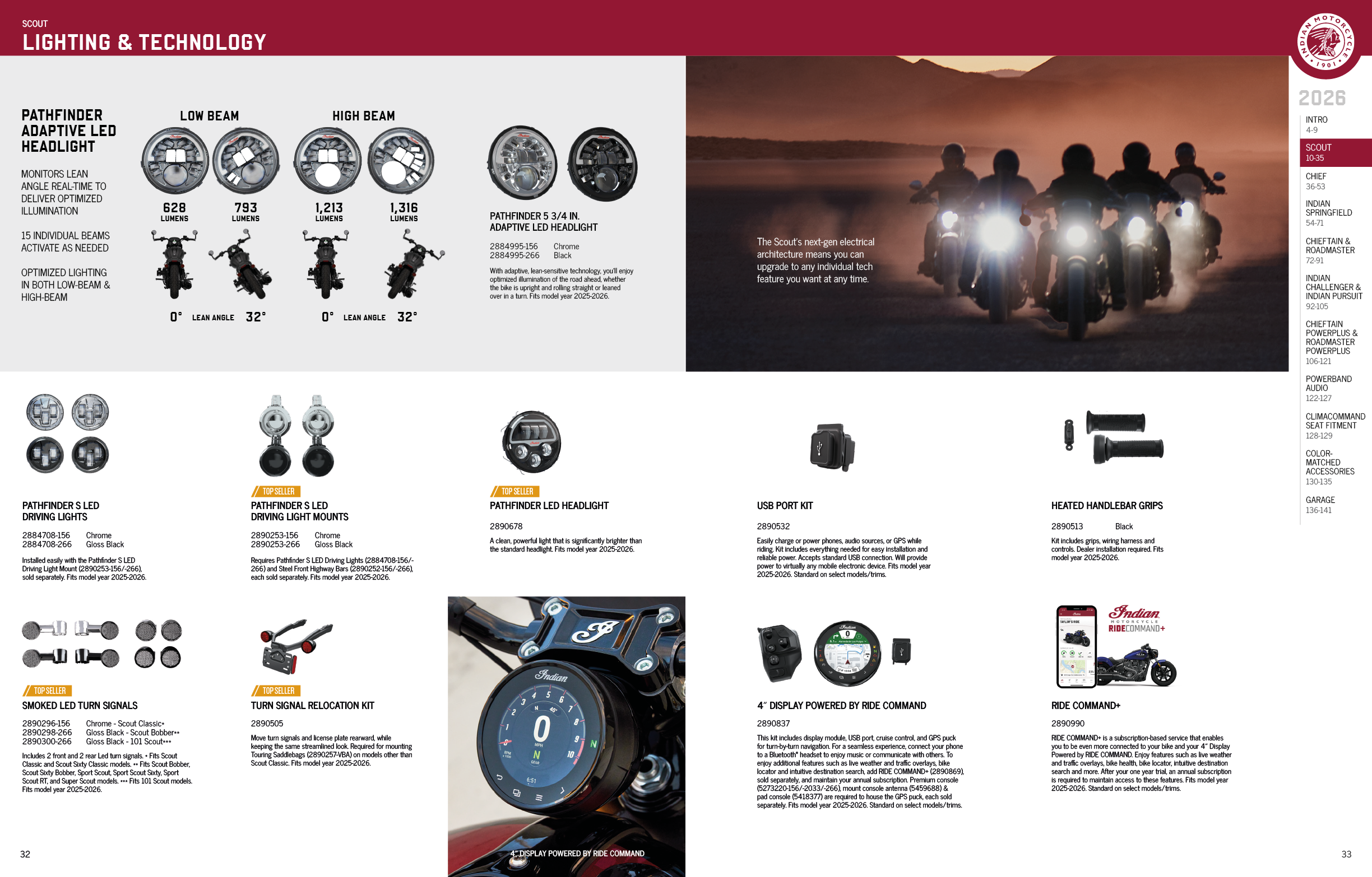 A page from a magazine with a section on motorcycles. AI generated content
